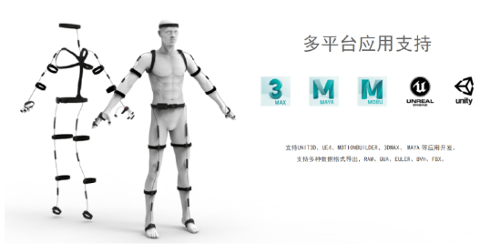 【成员动态】虚拟动力：为虚拟人“绑定”真实的灵魂 - 全国数字创意行业产教融合共同体